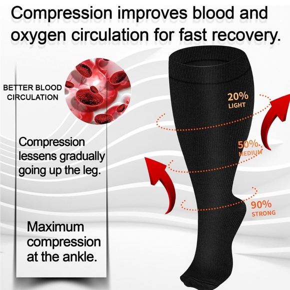Compression Socks for Women and Men Wide Calf XXL Circulation Support 20-30 mmHg - Picture 4 of 4